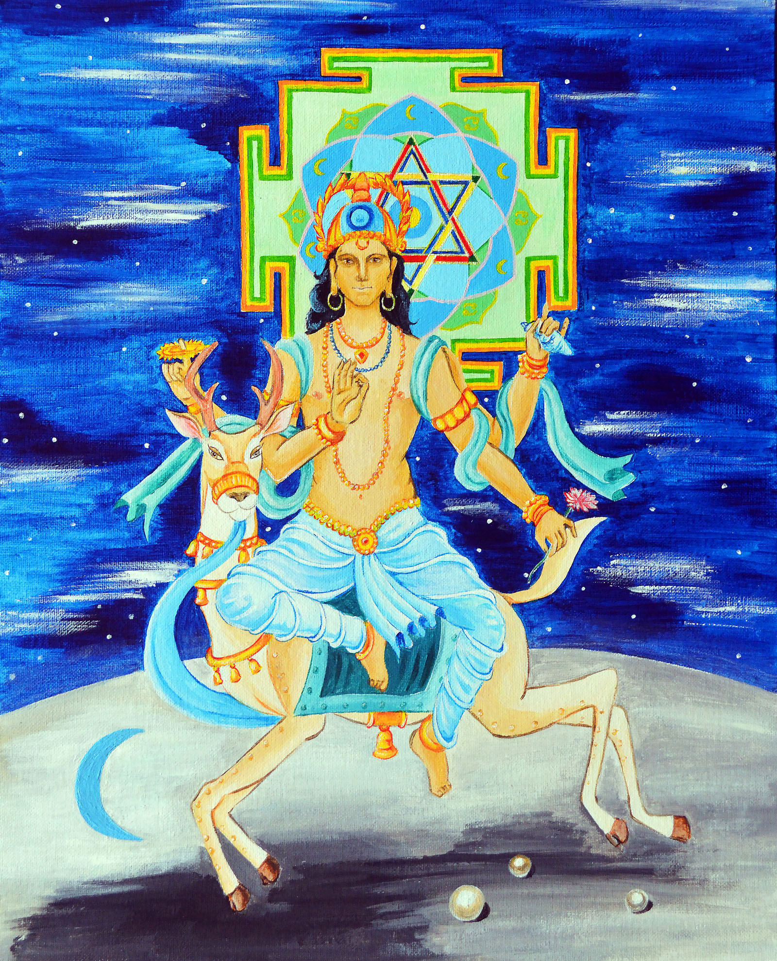 Индийский Астролог